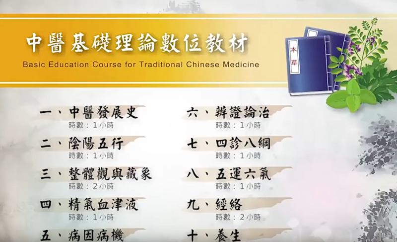 中医基础理论-中医资源网
